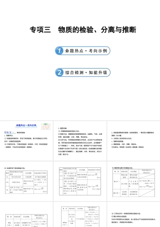 【全程复习方略】2013版中考化学 专项三 物质的检验、分离与推断配套课件 沪教版