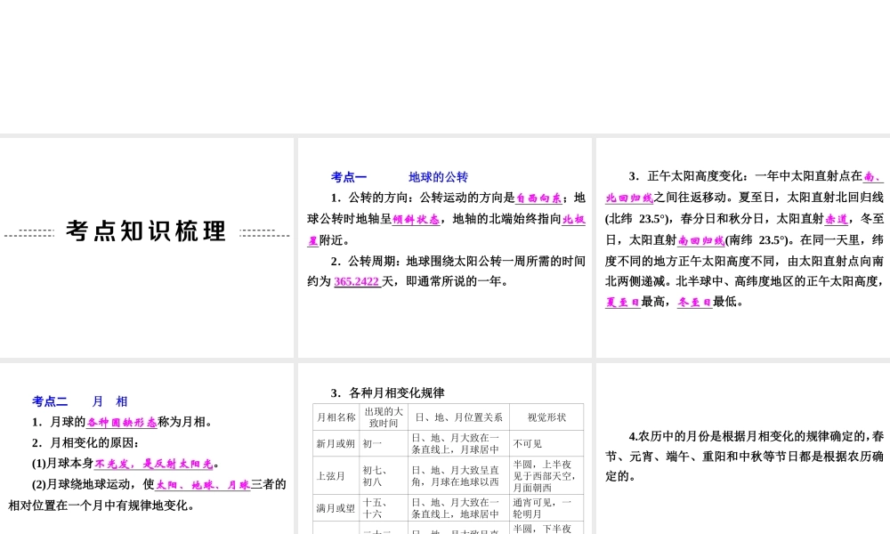 【中考备战策略】2015年中考科学总复习 专题38 地球在宇宙中的位置（考点知识梳理+中考典例精析+考点训练）课件 浙教版