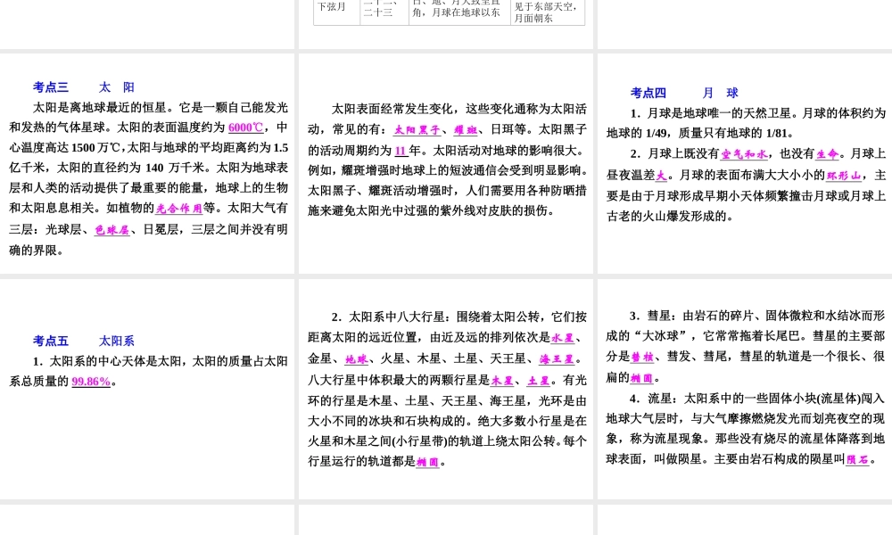 【中考备战策略】2015年中考科学总复习 专题38 地球在宇宙中的位置（考点知识梳理+中考典例精析+考点训练）课件 浙教版