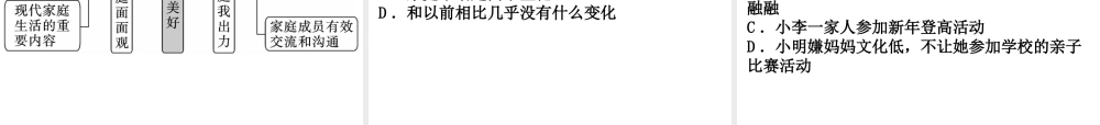 2018年七年级道德与法治上册 第三单元 师长情谊 第七课 亲情之爱 第3框 让家更美好课件 新人教版