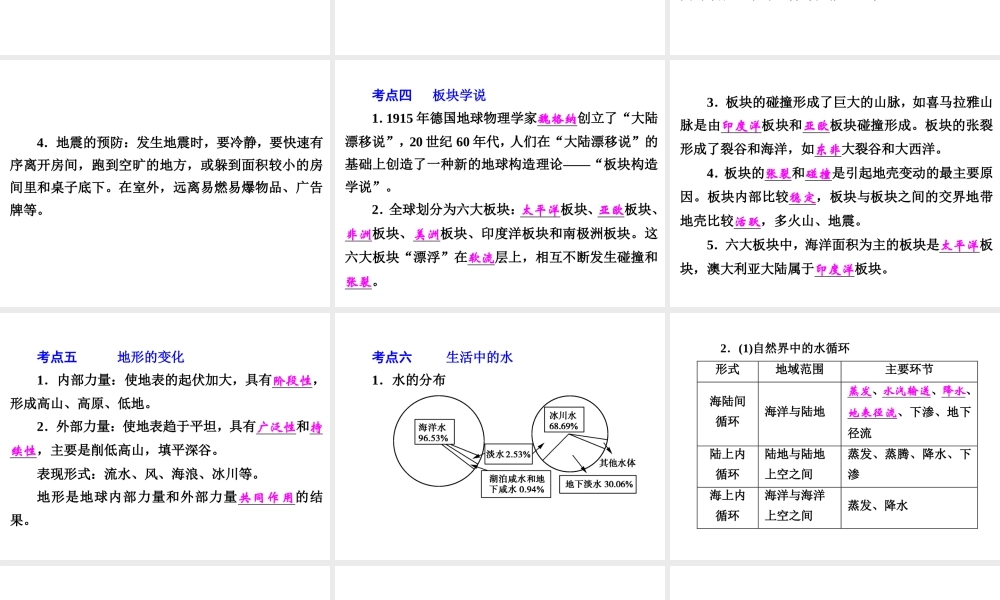 【中考备战策略】2015年中考科学总复习 专题39 人类生存的地球（考点知识梳理+中考典例精析+考点训练）课件 浙教版
