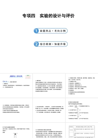 【全程复习方略】2013版中考化学 专项四 实验的设计与评价配套课件 沪教版