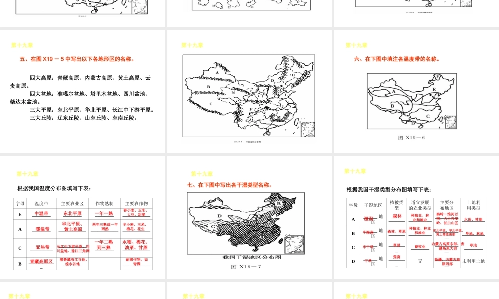 【中考复习方案】2015中考地理总复习 专题训练课件 新人教版
