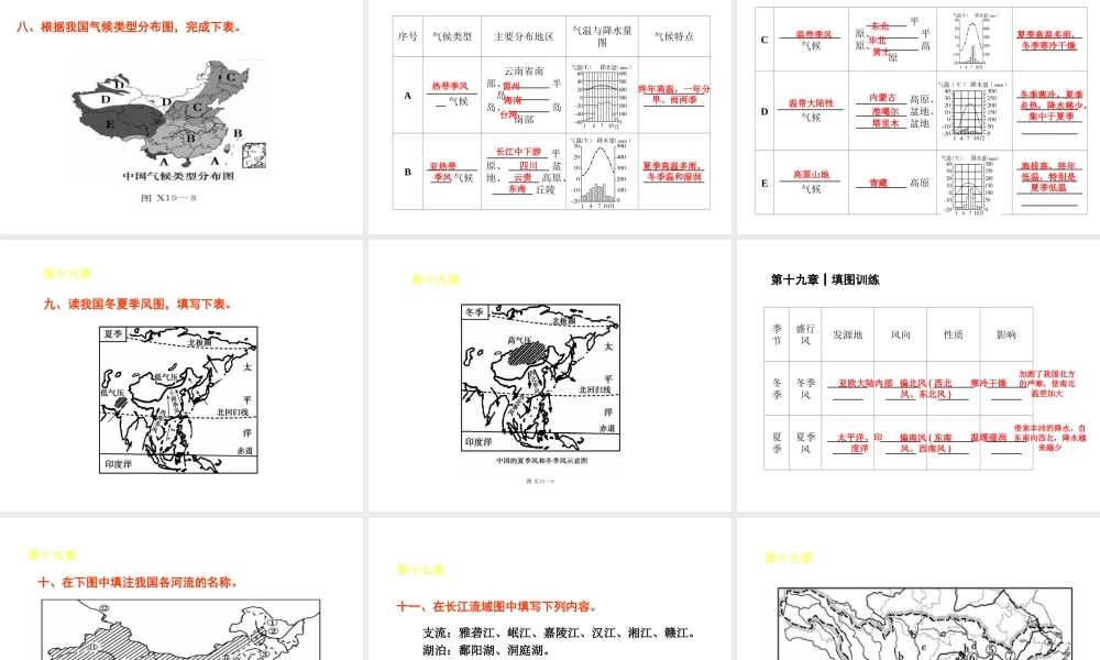 【中考复习方案】2015中考地理总复习 专题训练课件 新人教版