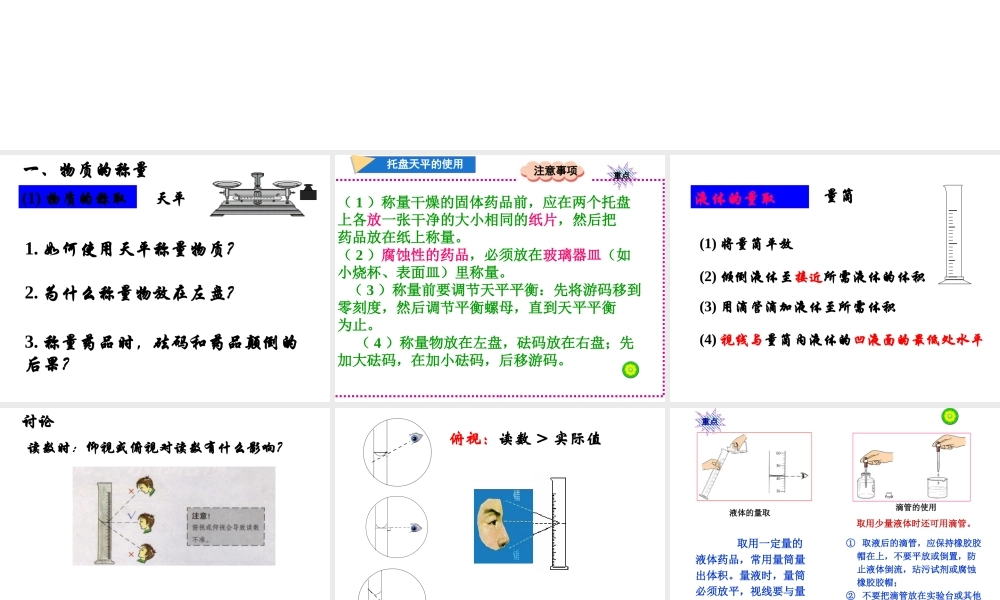 【倍速课时学练】2014九年级化学上册 第二章《到实验室去+化学实验基本技能训练（二）》课件 （新版）鲁教版