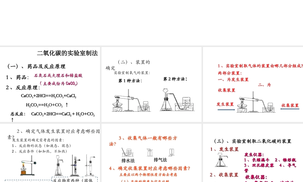【倍速课时学练】2014九年级化学上册 第六章《到实验室去 二氧化碳的实验室制取与性质》课件 （新版）鲁教版