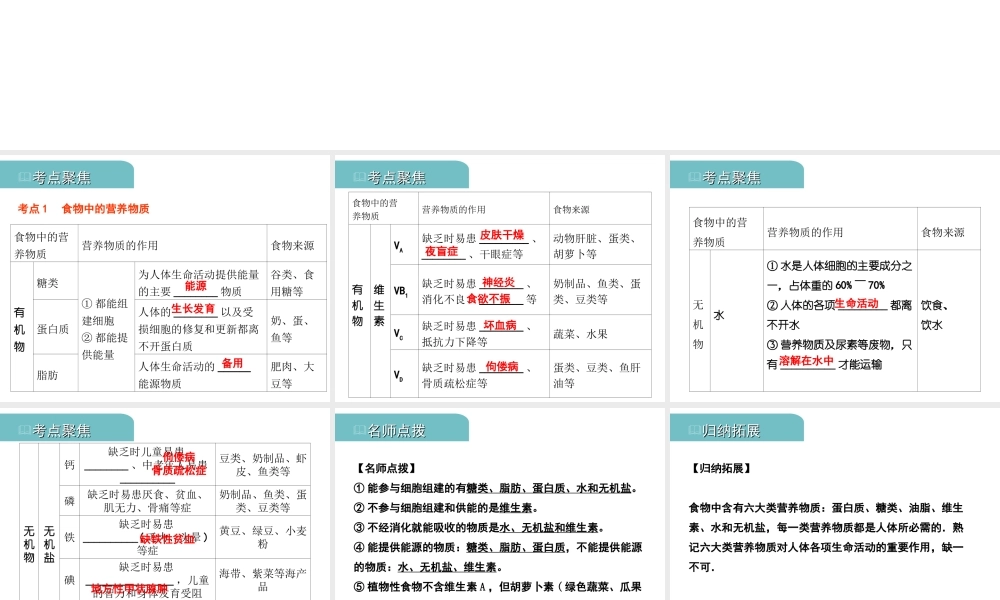 PK中考（江西专用）中考生物 五（一）人的食物来源于环境（一）习题课件-人教版初中九年级全册生物课件