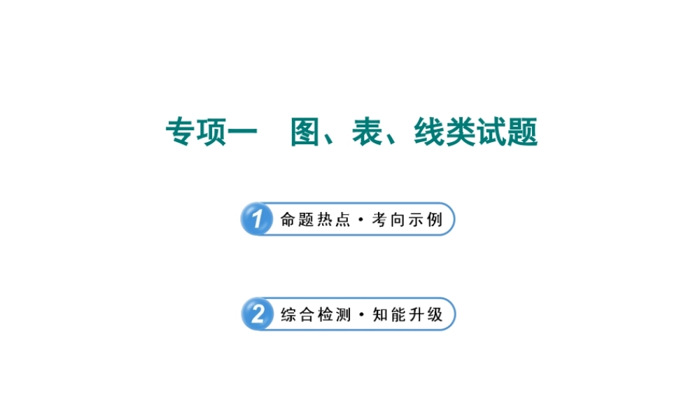 【全程复习方略】2013版中考化学 专项一 图、表、线类试题课件（含中考示例） 新人教版