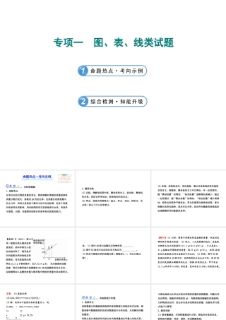 【全程复习方略】2013版中考化学 专项一 图、表、线类试题课件（含中考示例） 新人教版