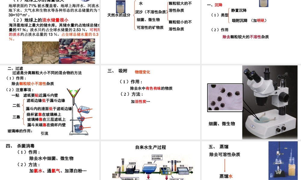 【倍速课时学练】2014九年级化学上册《2.1 运动的水分子》课件 （新版）鲁教版