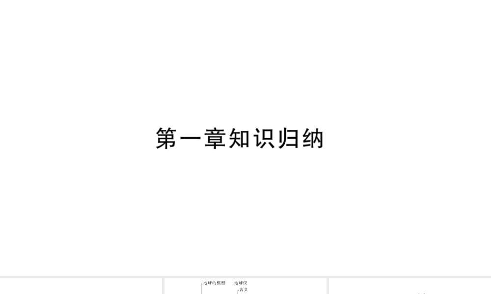2018年七年级地理上册 第1章 地球知识归纳课件 （新版）商务星球版