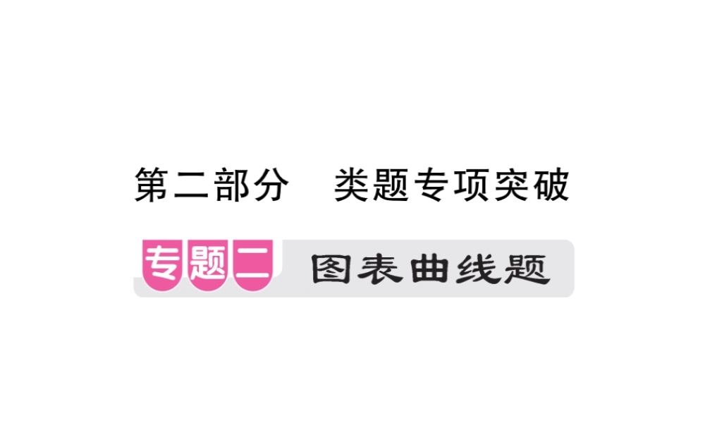 PK中考（江西专用）中考生物 专项提升突破篇 专题二 图象曲线题课件-人教级全册生物课件