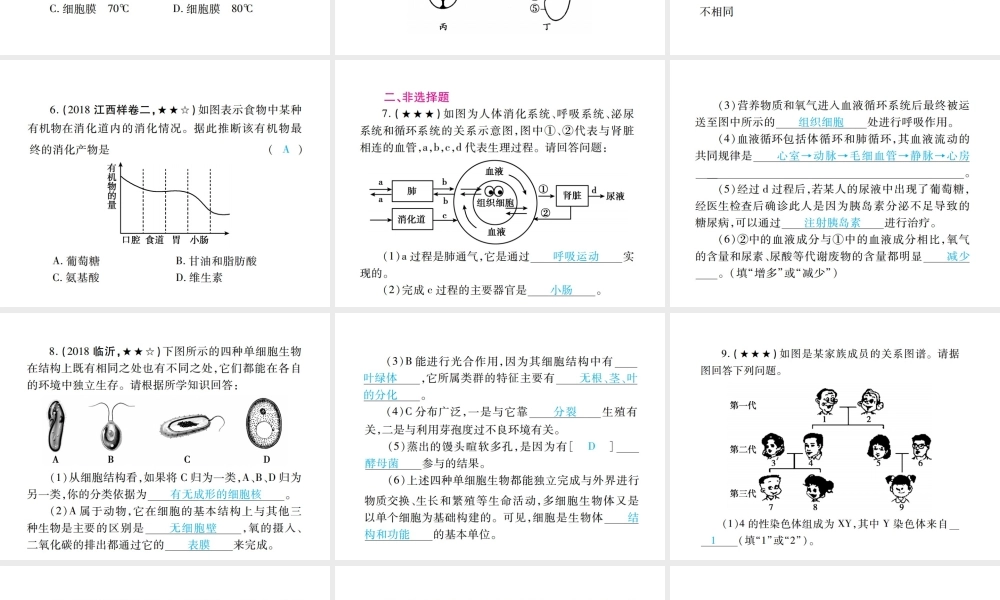 PK中考（江西专用）中考生物 专项提升突破篇 专题二 图象曲线题课件-人教级全册生物课件