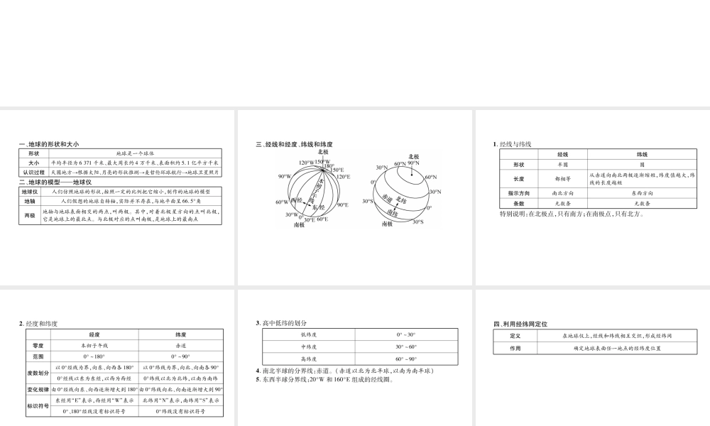 2018年七年级地理上册 第1章 第1节 地球和地球仪课件 （新版）新人教版
