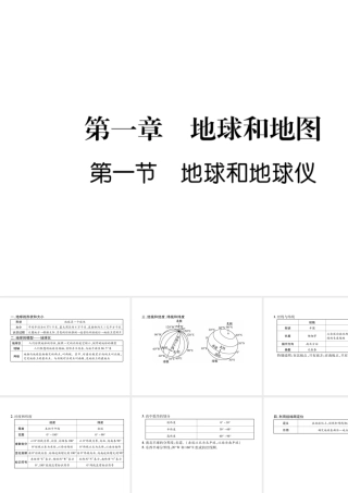 2018年七年级地理上册 第1章 第1节 地球和地球仪课件 （新版）新人教版