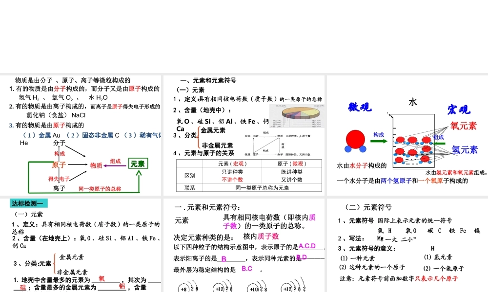 【倍速课时学练】2014九年级化学上册《2.4 元素》课件 （新版）鲁教版