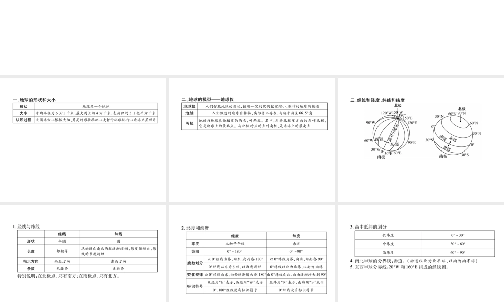2018年七年级地理上册 第1章 第1节 地球和地球仪习题课件 （新版）新人教版