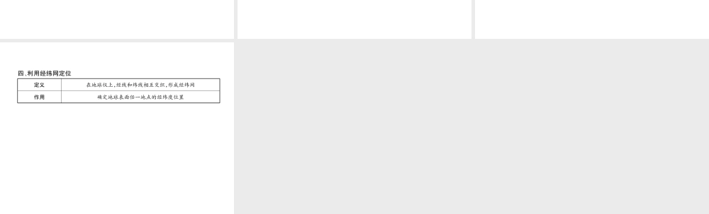 2018年七年级地理上册 第1章 第1节 地球和地球仪习题课件 （新版）新人教版