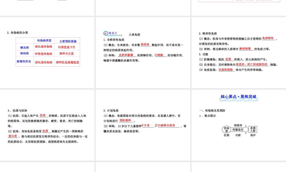 【全程复习方略】2013版中考生物 第13章 健康地生活配套课件 北师大版