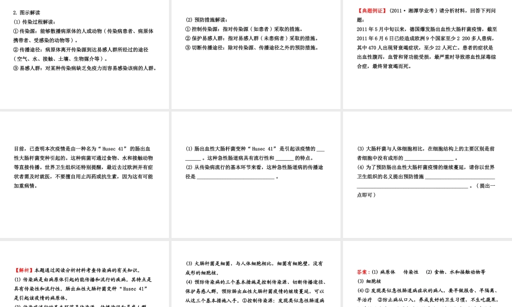 【全程复习方略】2013版中考生物 第13章 健康地生活配套课件 北师大版
