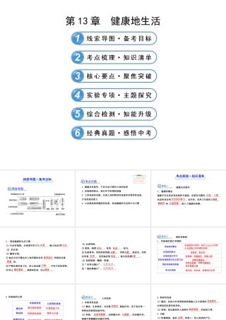 【全程复习方略】2013版中考生物 第13章 健康地生活配套课件 北师大版