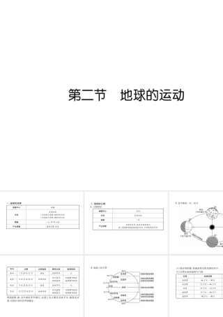 2018年七年级地理上册 第1章 第2节 地球的运动课件 （新版）新人教版