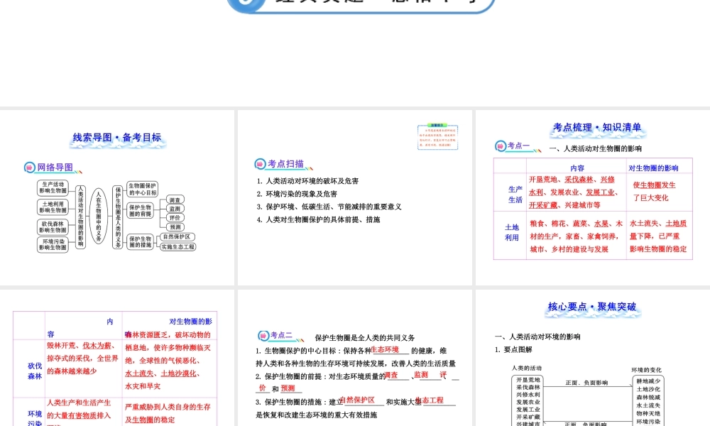 【全程复习方略】2013版中考生物 第14章 人在生物圈中的义务配套课件 北师大版