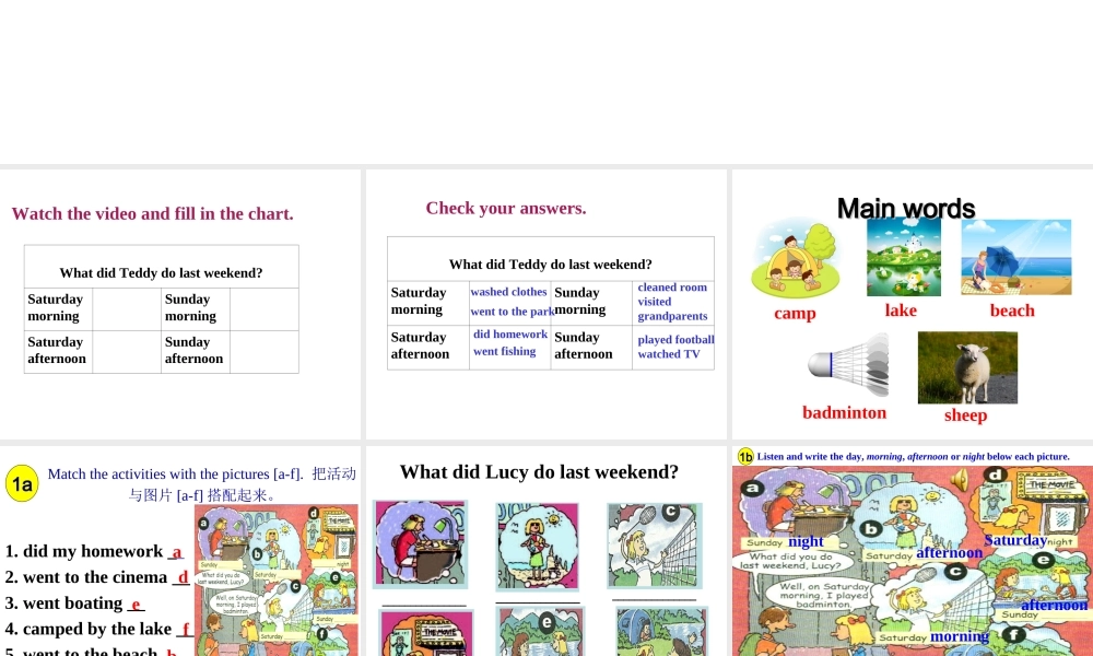 Unit 12 What did you do last weekend Period 1课件2