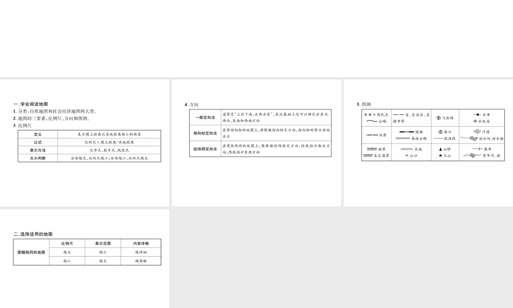2018年七年级地理上册 第1章 第3节 地图的阅读课件 （新版）新人教版
