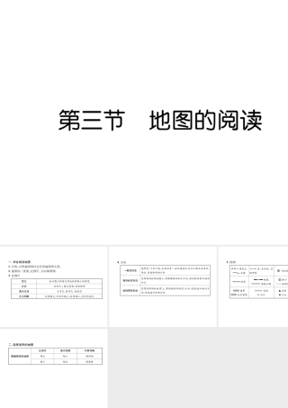 2018年七年级地理上册 第1章 第3节 地图的阅读课件 （新版）新人教版