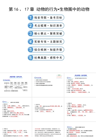 【全程复习方略】2013版中考生物 第16、17章 动物的行为 生物圈中的动物配套课件 北师大版