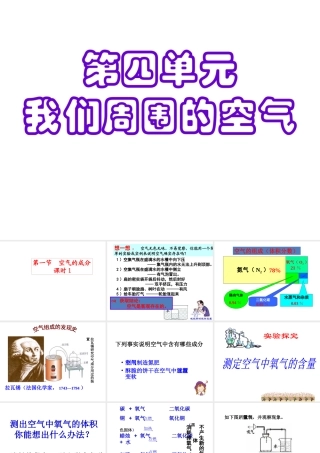【倍速课时学练】2014九年级化学上册《4.1 空气的成分》课件1 （新版）鲁教版