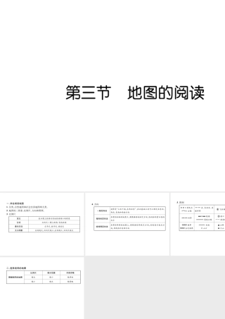 2018年七年级地理上册 第1章 第3节 地图的阅读习题课件 （新版）新人教版