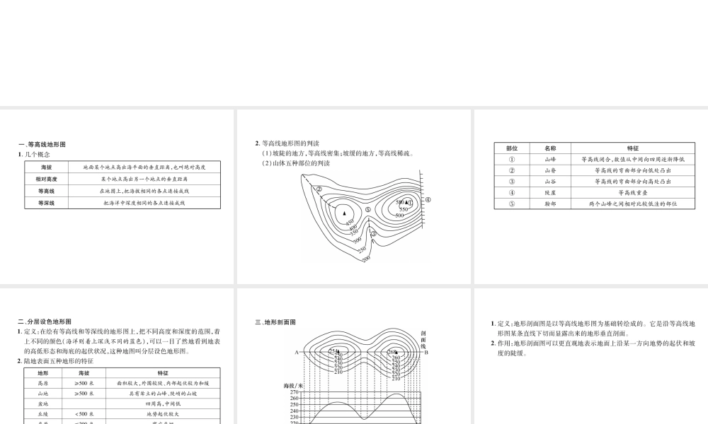 2018年七年级地理上册 第1章 第4节 地形图的判读课件 （新版）新人教版