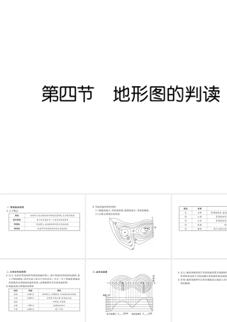 2018年七年级地理上册 第1章 第4节 地形图的判读课件 （新版）新人教版