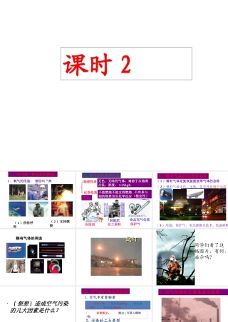 【倍速课时学练】2014九年级化学上册《4.1 空气的成分》课件2 （新版）鲁教版