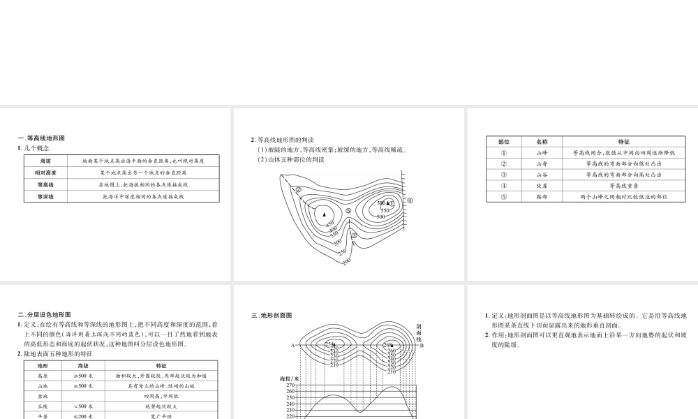 2018年七年级地理上册 第1章 第4节 地形图的判读习题课件 （新版）新人教版
