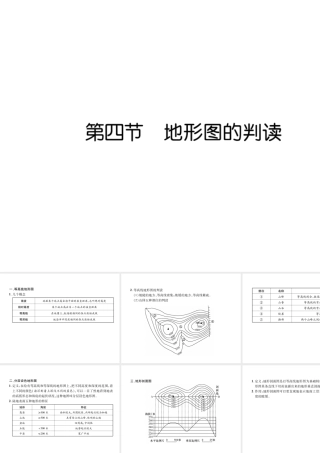 2018年七年级地理上册 第1章 第4节 地形图的判读习题课件 （新版）新人教版