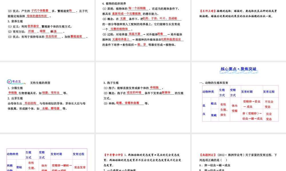【全程复习方略】2013版中考生物 第19章 生殖和发育 19.2、3 动物的生殖和发育 其他生物的生殖配套课件 北师大版