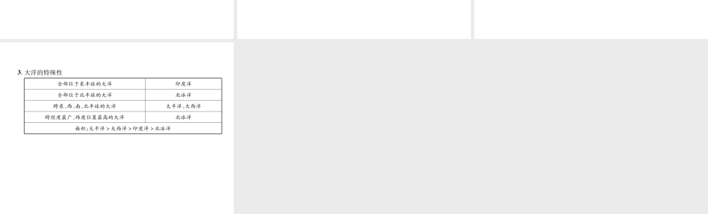 2018年七年级地理上册 第2章 第1节 大洲和大洋习题课件 （新版）新人教版