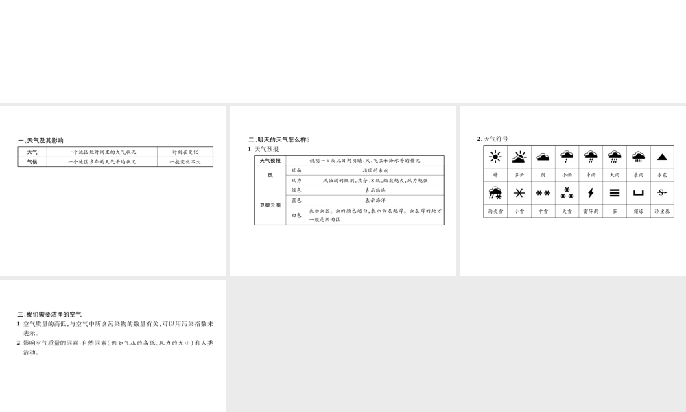 2018年七年级地理上册 第3章 第1节 多变的天气课件 （新版）新人教版