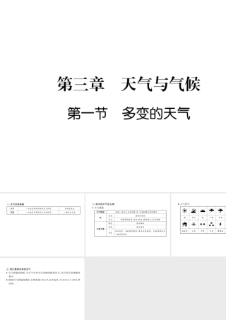 2018年七年级地理上册 第3章 第1节 多变的天气习题课件 （新版）新人教版