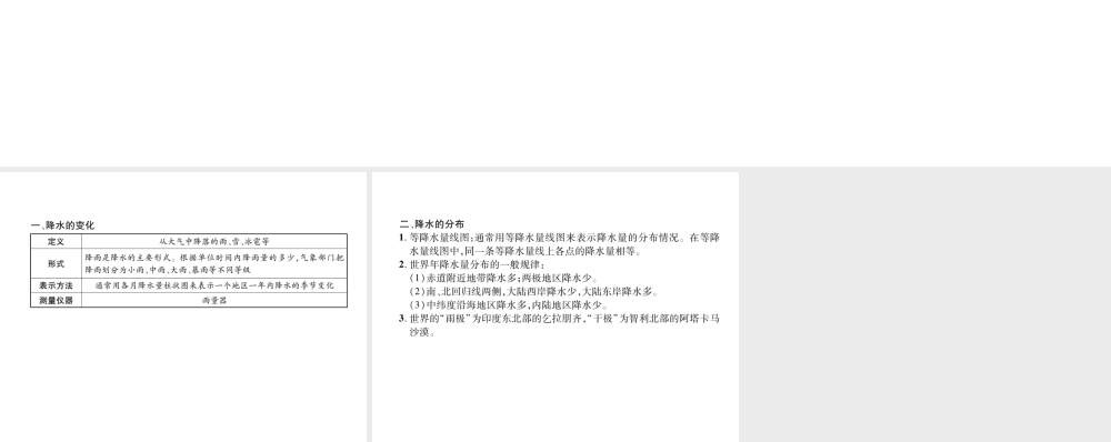 2018年七年级地理上册 第3章 第3节 降水的变化与分布课件 （新版）新人教版