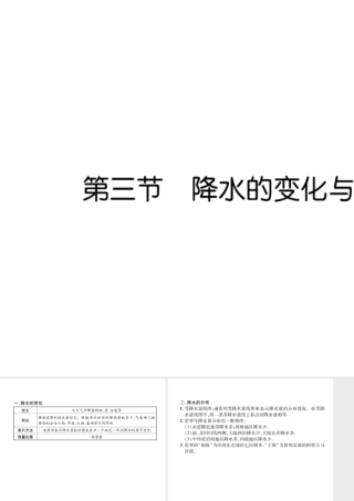2018年七年级地理上册 第3章 第3节 降水的变化与分布课件 （新版）新人教版