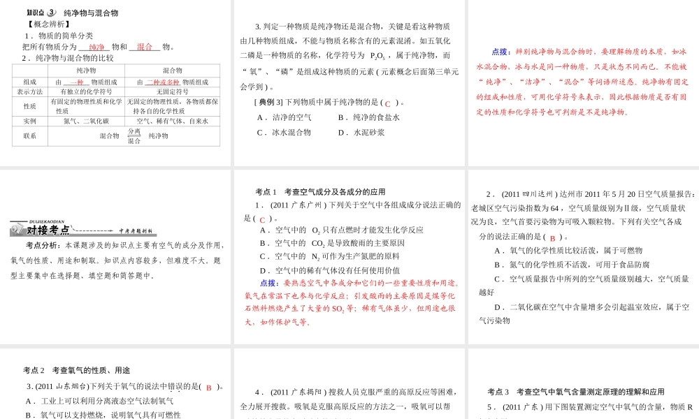 【优化课堂】2012年九年级化学 第二单元 课题1 空气课件 新人教版