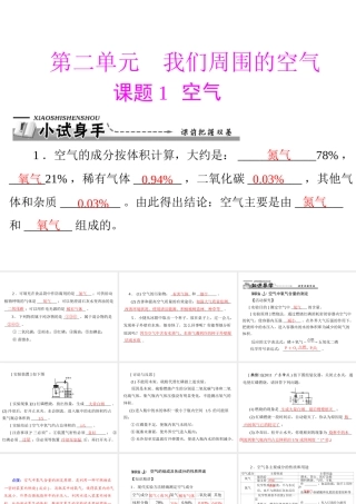 【优化课堂】2012年九年级化学 第二单元 课题1 空气课件 新人教版