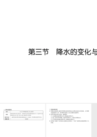 2018年七年级地理上册 第3章 第3节 降水的变化与分布习题课件 （新版）新人教版