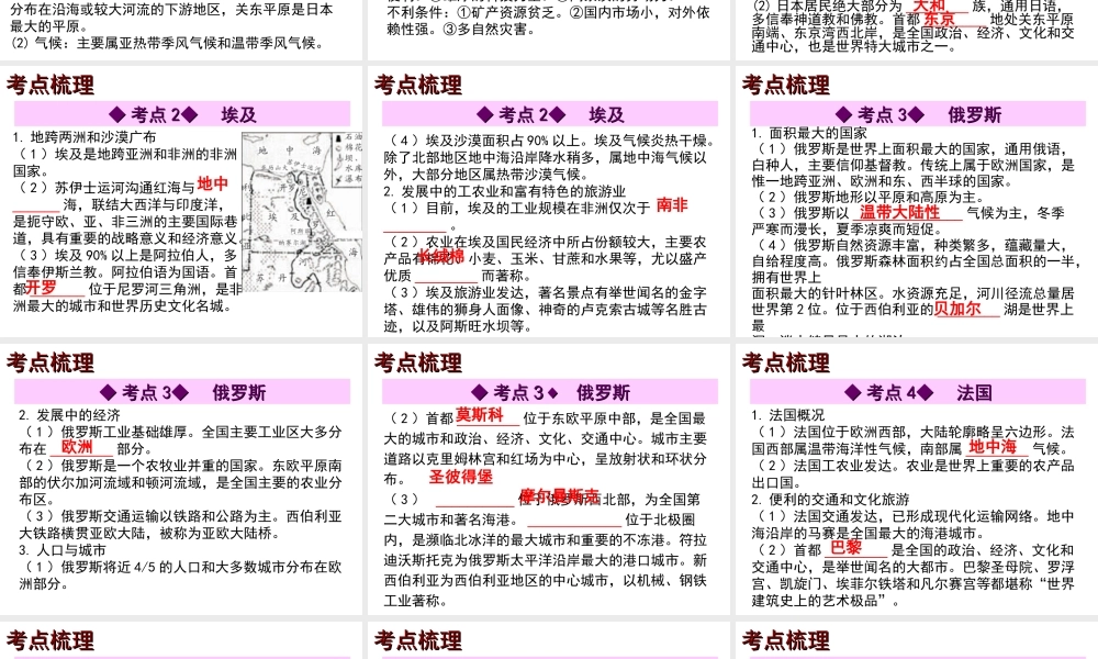 【中考宝典】（深圳地区专版）2014届中考地理 第八章 认识国家会考课件 