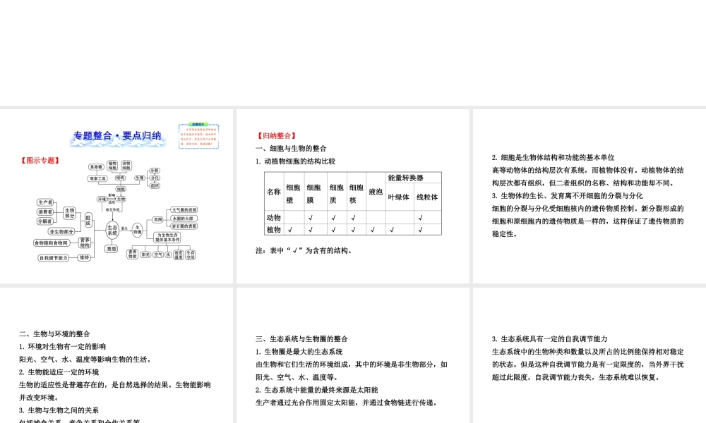 【全程复习方略】2013版中考生物 专题一 细胞、生物和环境配套课件 北师大版