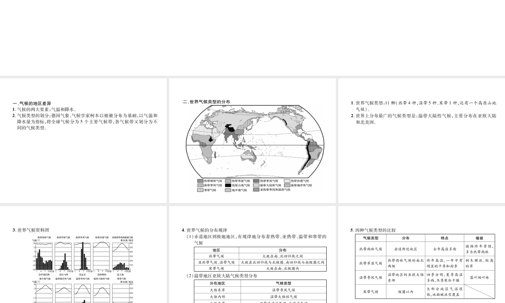2018年七年级地理上册 第3章 第4节 世界的气候课件 （新版）新人教版